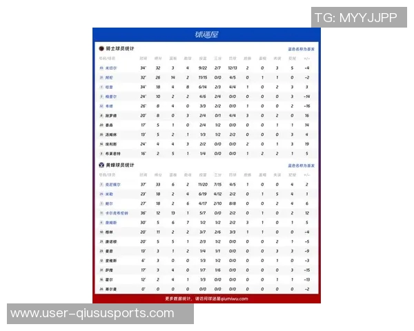 骑士本赛季前39场比赛表现不佳已输掉18场与上赛季形成鲜明对比 骑士本赛季前39场比赛表现不佳已输掉18场与上赛季形成鲜明对比